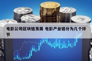 电影公司区块链发展 电影产业链分为几个环节